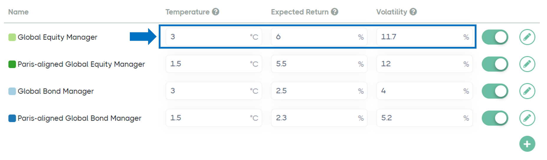 See input table